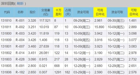 港澳宝典最准的三个指标,解答配置方案_黑科技版98.930