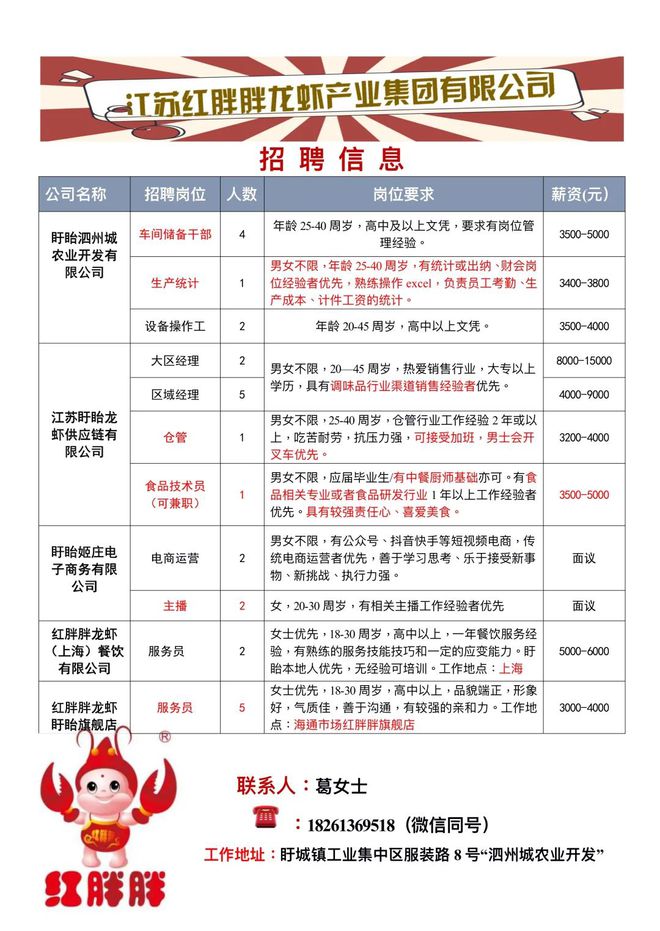 红博地下最新招聘信息汇总