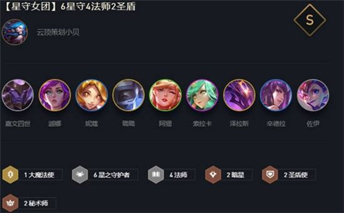 最新云顶之弈女团，燃烧激情与荣耀的竞技舞台