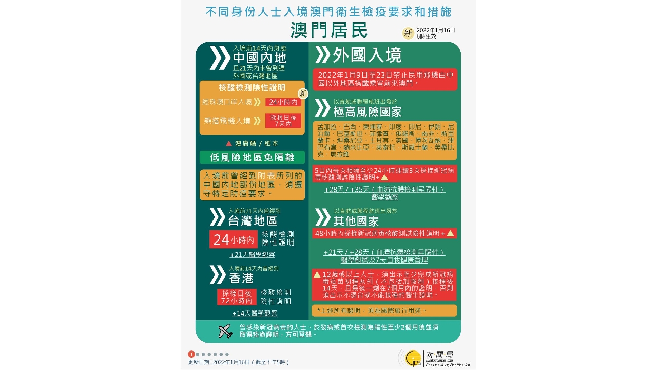 ＂新澳门精准资料大全管家婆料＂的：实用性解读策略_触控版3.4