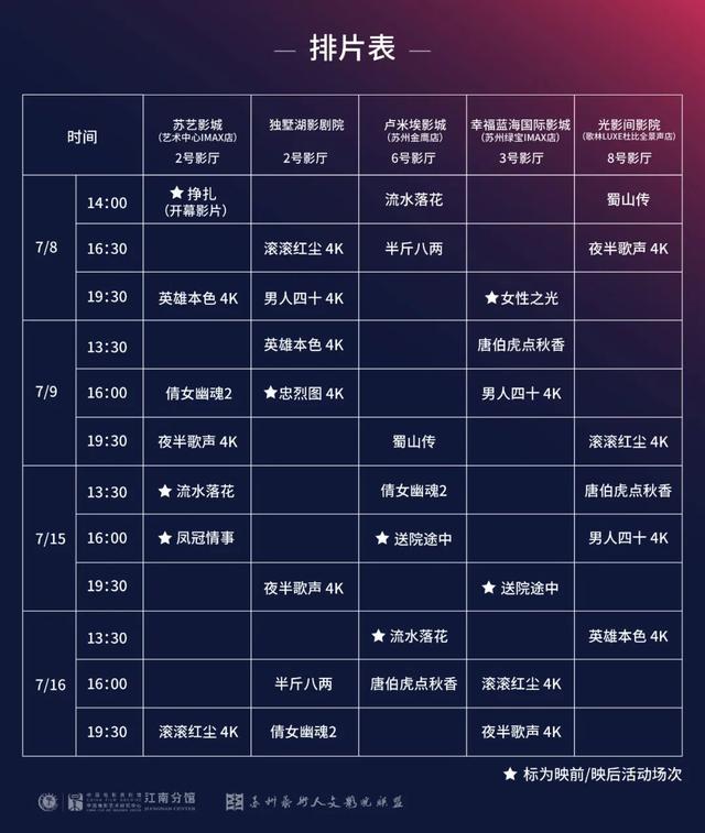 电影排片深度解析与观点阐述