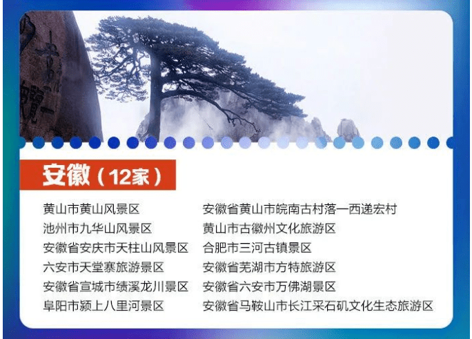 安徽省最新5A级景区名录概览及介绍