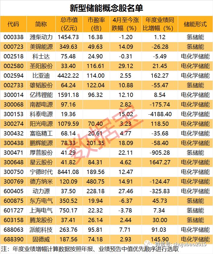 一文解读，公司上市的概念及其影响分析