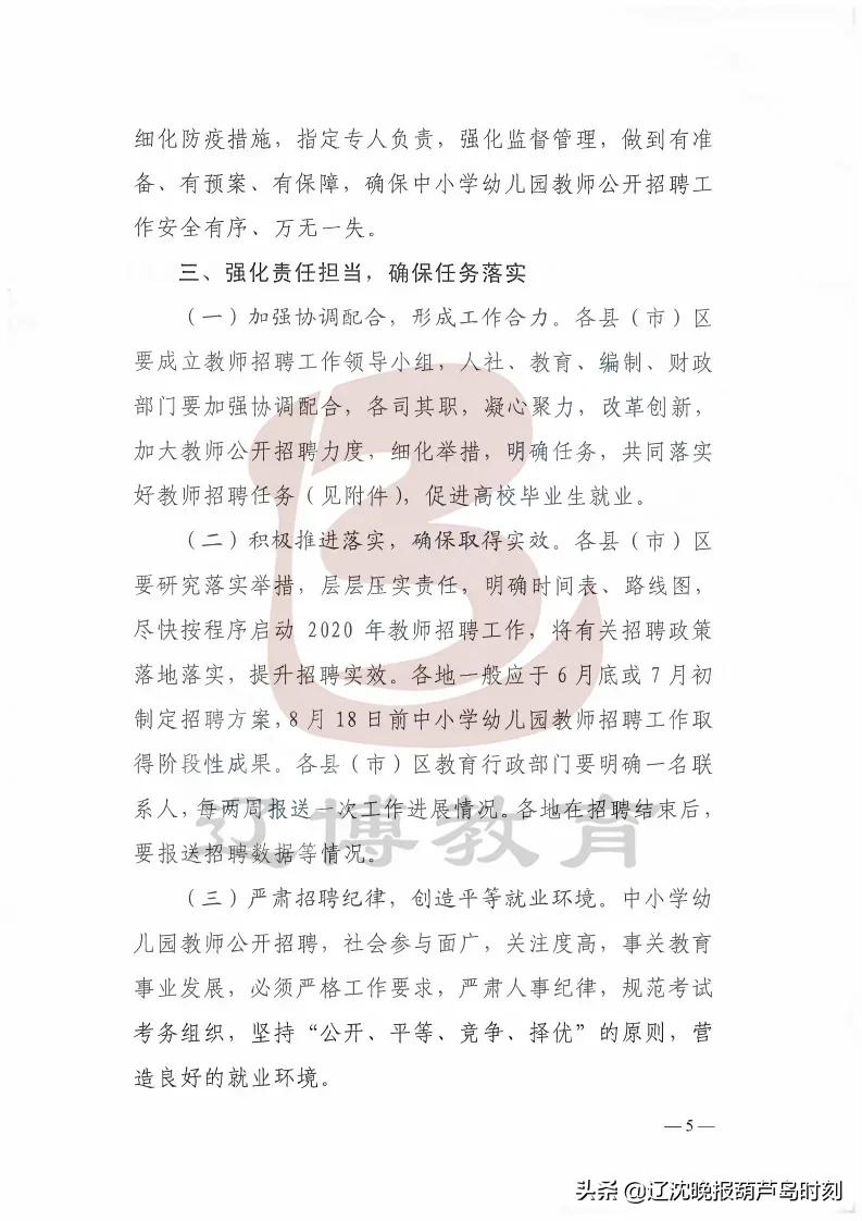 葫芦岛最新招聘信息全面概览