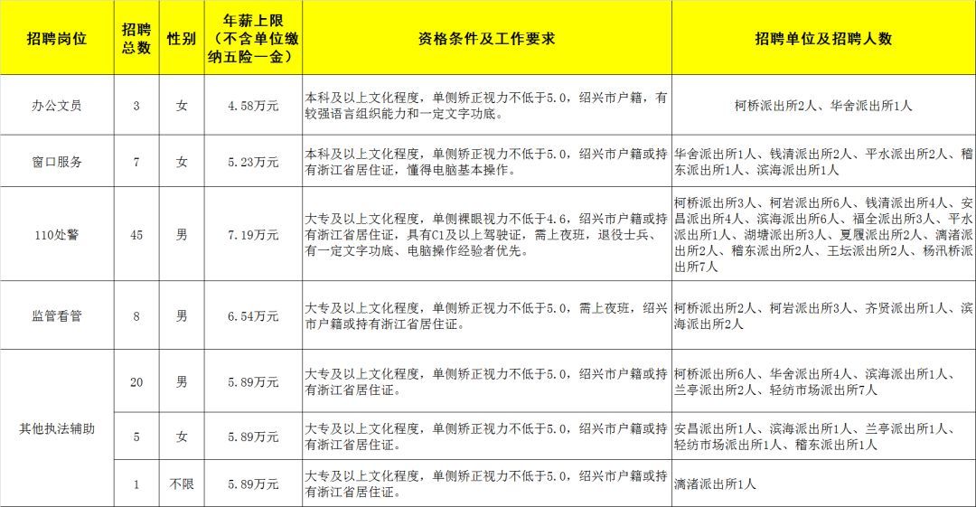 余姚泗门最新招聘信息与小巷特色小店探秘