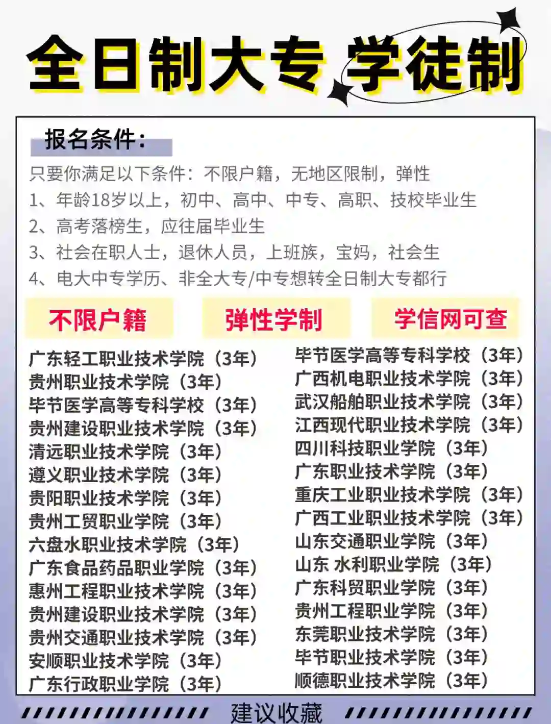 大专最新趋势，背景、发展、影响与时代地位