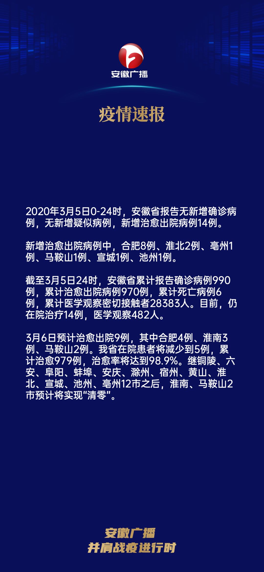 疫情前线播报，最新疫情消息速递