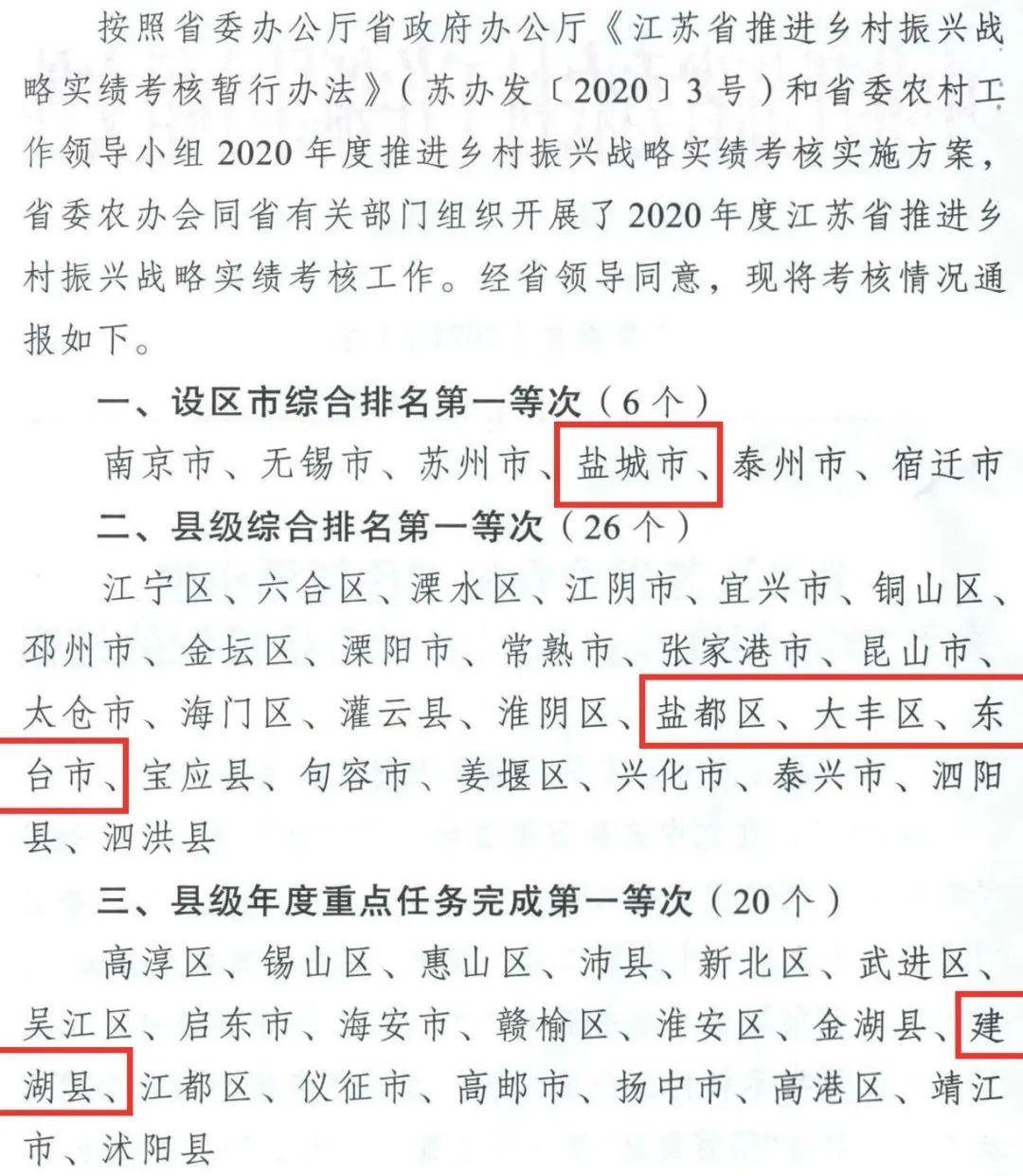 盐城最新发现！巷弄深处的隐藏小店揭秘，独特环境惊艳亮相！