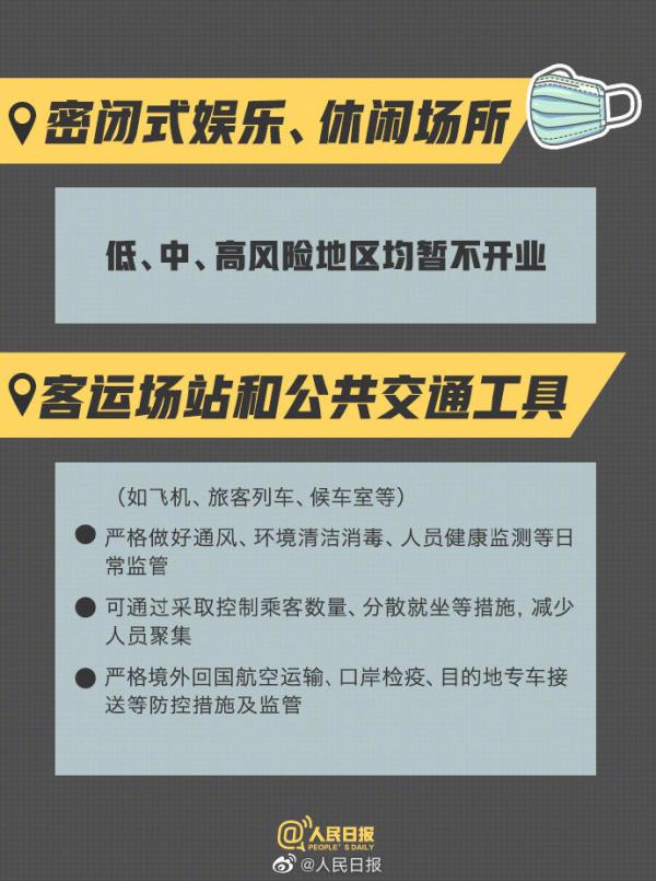 最新防疫指导神器，科技助力无忧生活，守护未来健康安全