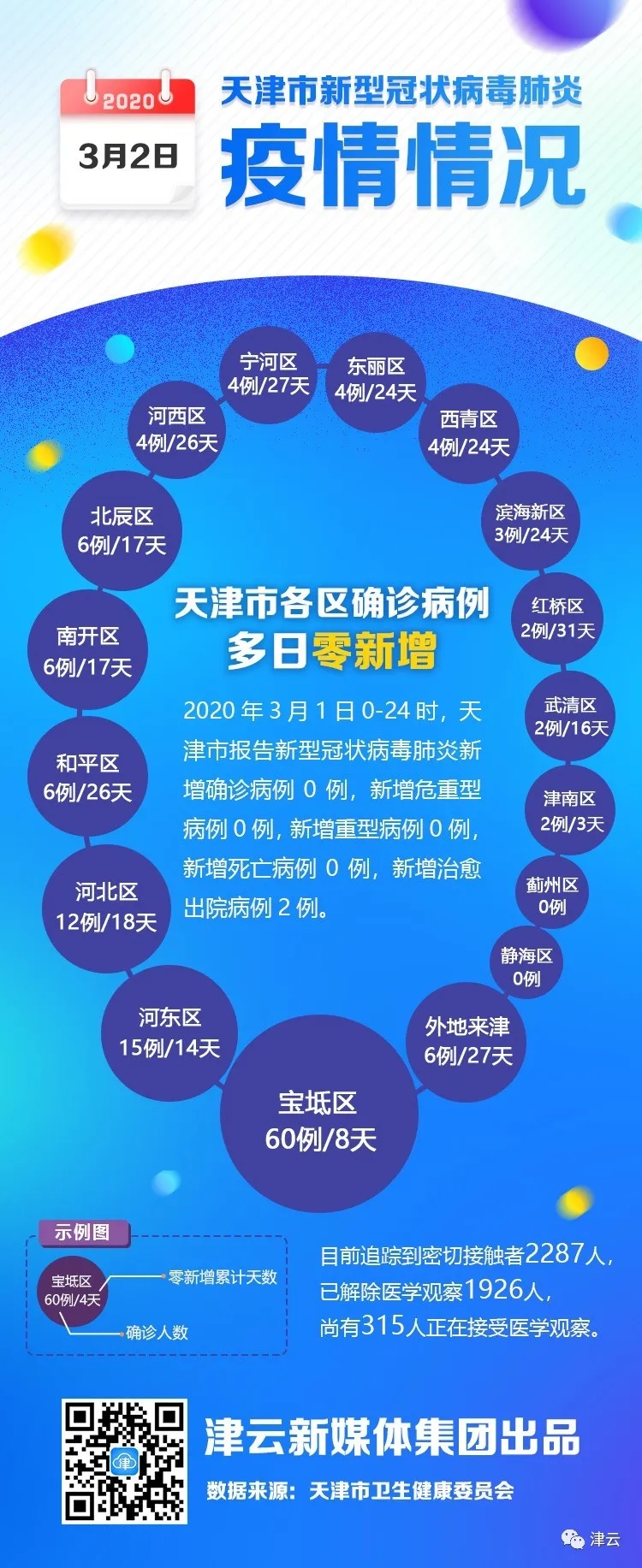 天津病毒最新消息与巷弄深处独特小店探秘