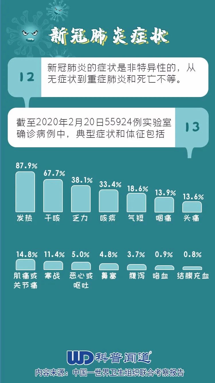 最新新型肺痰，变化中的力量与自信成就之源