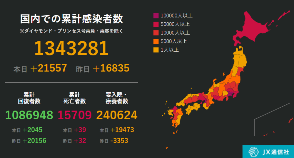 日本东京疫情最新动态及步骤指南