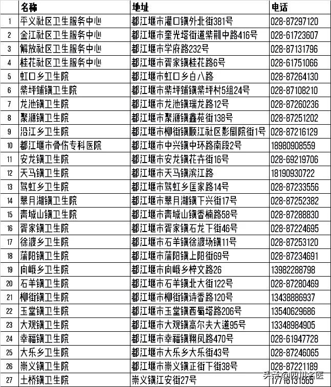 最新流感疫苗发布，理解其重要性及关键信息