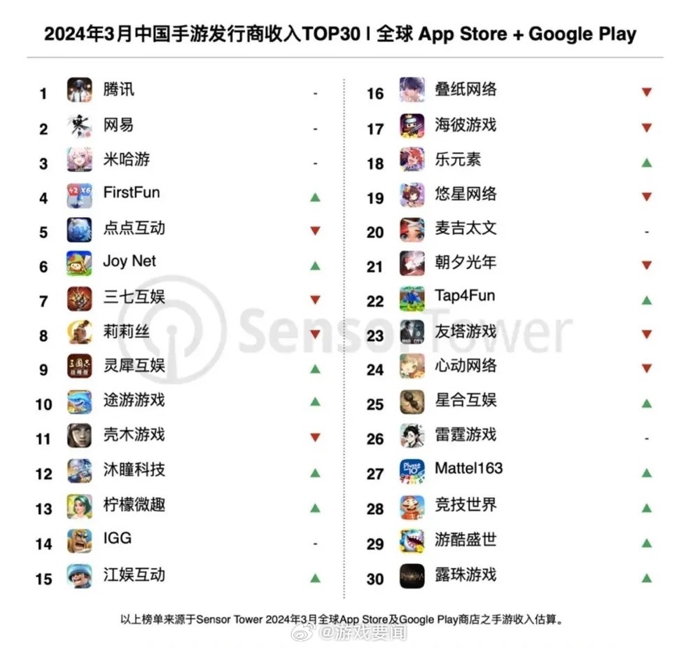 三月最新游戏探索自然美景的奇妙之旅，启程寻找内心的平和之地