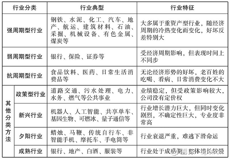 最新细分行业奇妙之旅，烘焙梦工厂的探秘之旅