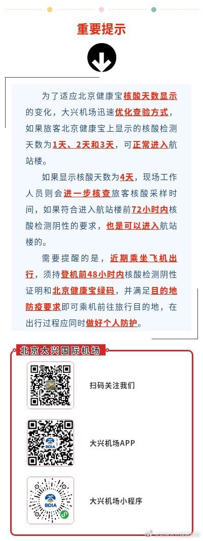 北京机场核酸最新规定详解与探讨