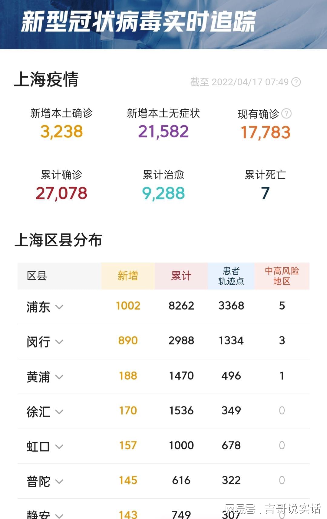 上海疫情江镇最新动态，全面关注与应对