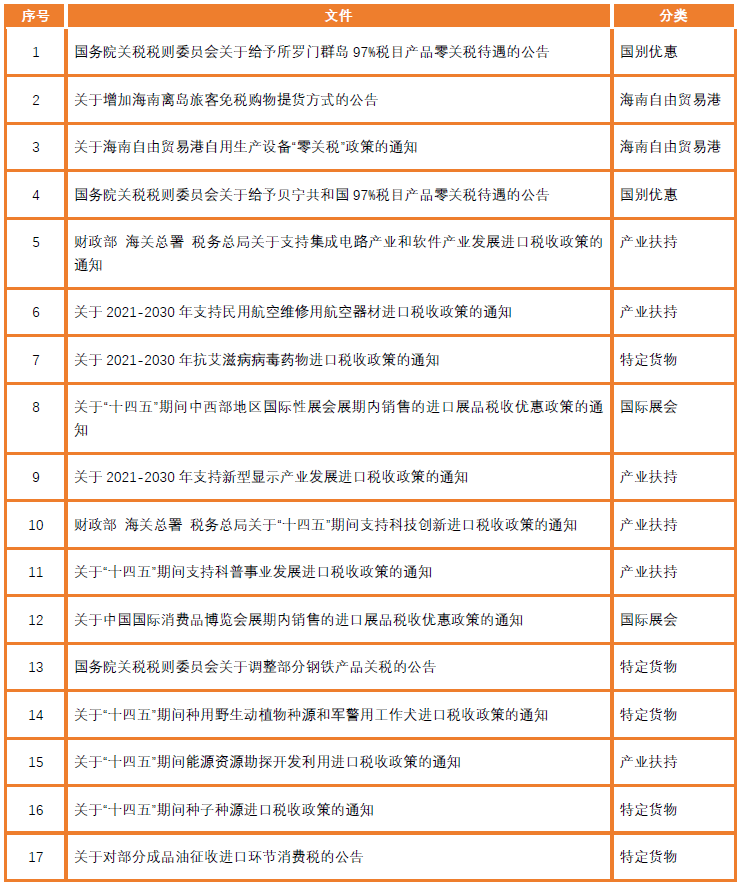 香港最快开奖结果开奖直播,动态解读分析_LAK77.218紧凑版