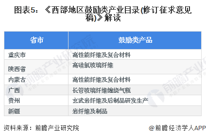 变径旗杆 第606页