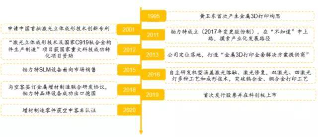 澳门今晚一码特中,实地应用实践解读_BBH77.274内容创作版