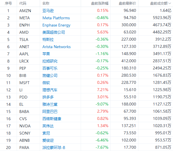 2024年澳门今晚必开一肖,数据详解说明_NOL77.474时尚版
