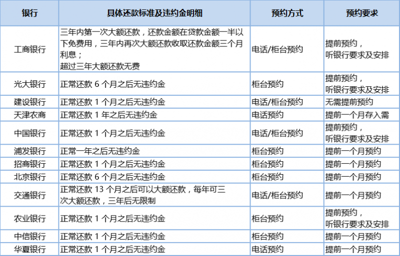 变径旗杆 第599页