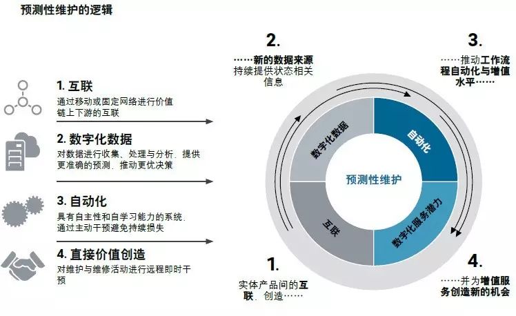 变径旗杆 第598页