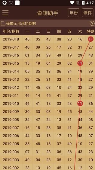 2024澳门天天开好彩大全开奖结果,数据获取方案_JST77.641商务版