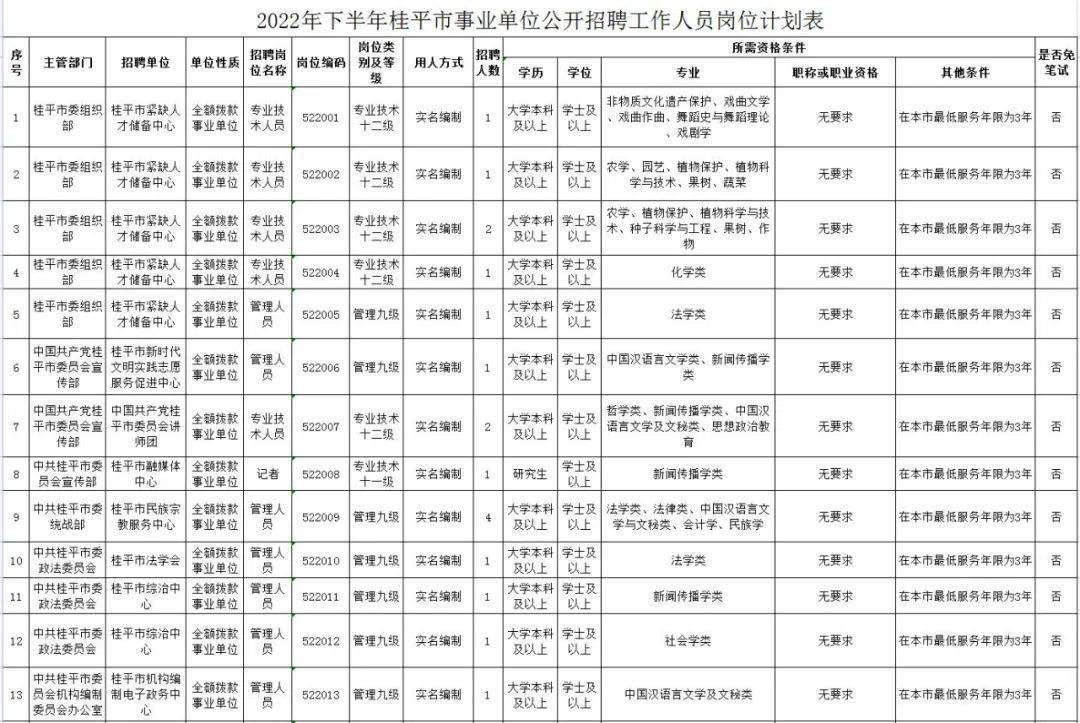 变径旗杆 第546页
