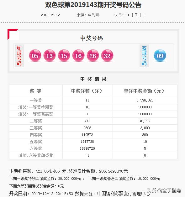 六台彩今晚开什么号码,公共管理学_BQR23.886原创性版