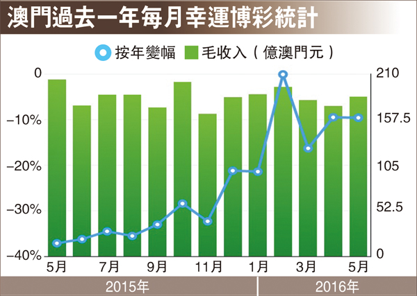 变径旗杆 第531页