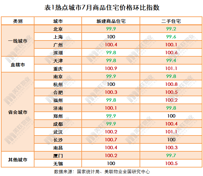 一码一肖必中特,统计数据详解说明_SZH23.216冒险版