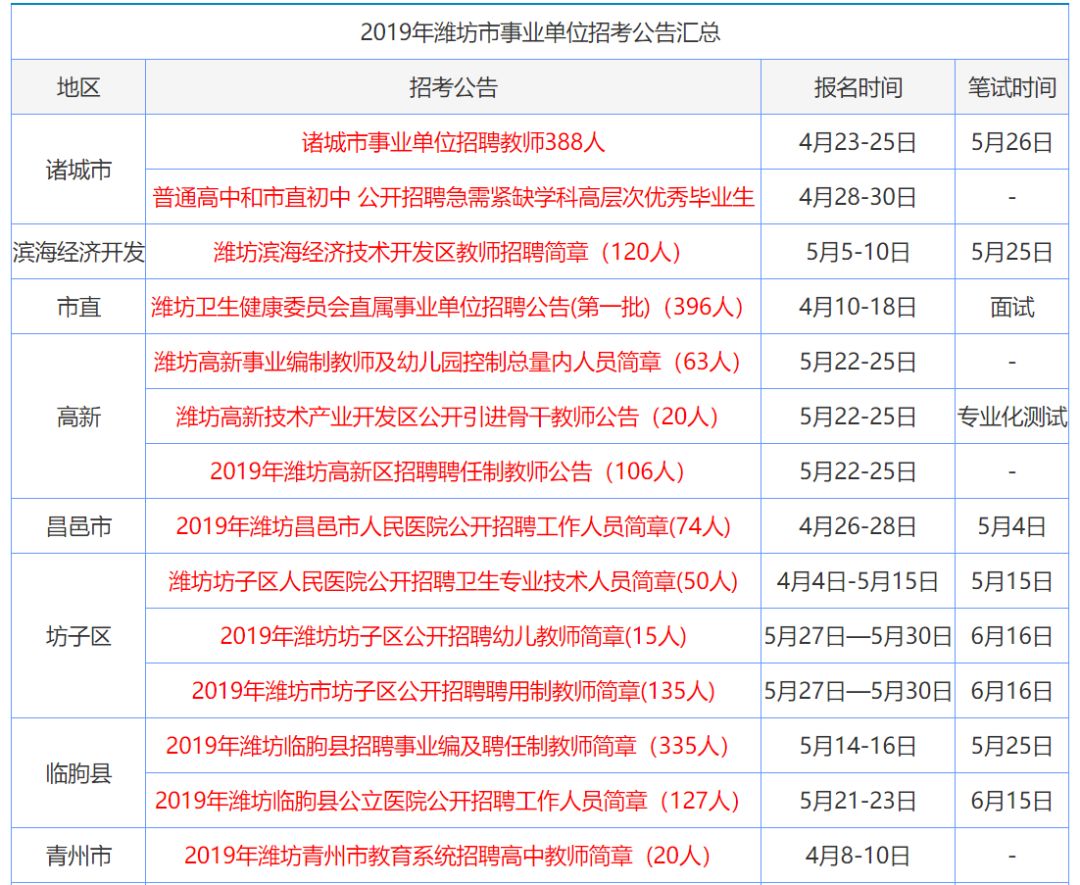 2024年香港免费资料,全身心解答具体_NFI23.995传达版