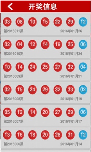 2024澳门特马今晚开奖49图片,权威解析方法_UXB23.678艺术版