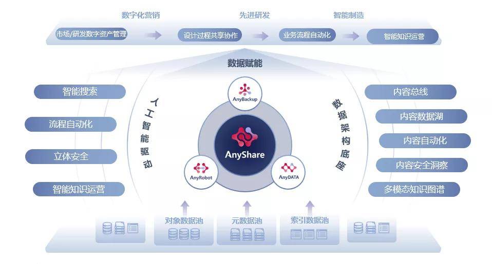 新澳2024濠江论坛资料,全面数据分析_HMG23.879游戏版