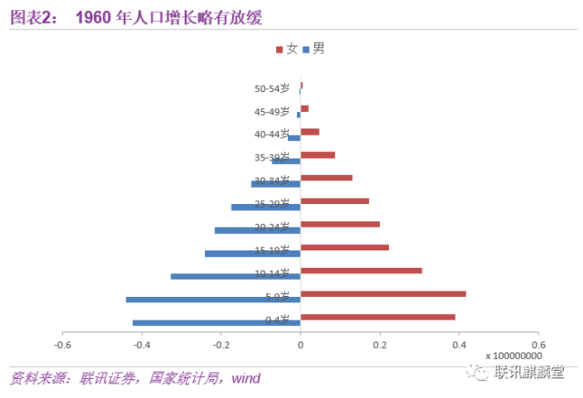 港澳大桥站四肖四码资料,数据解释说明规划_YRS23.390同步版