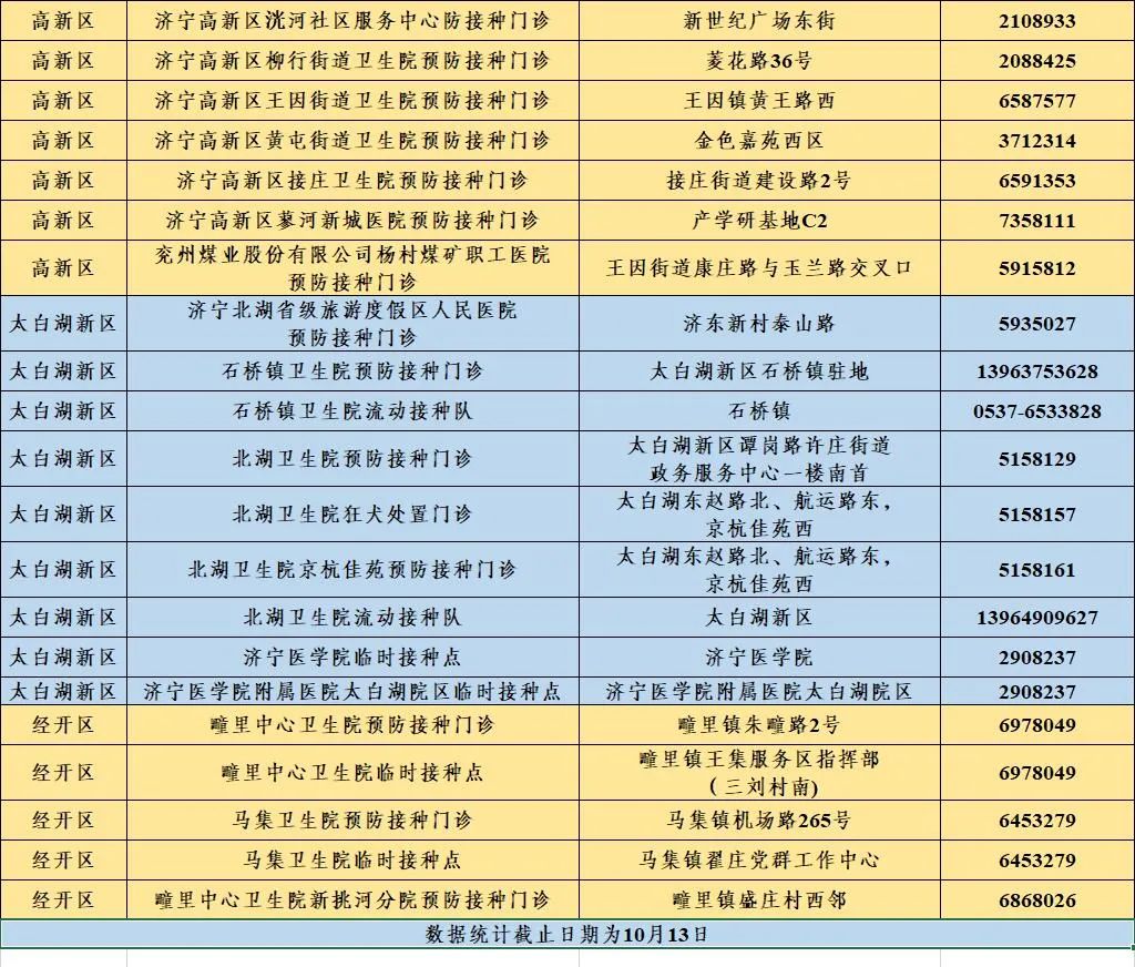 澳彩开奖记录-2024年开奖记录,专家权威解答_KSN23.669探索版