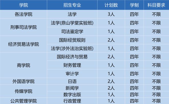 变径旗杆 第515页