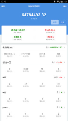 7777788888精准管家婆大联盟特色,深入研究执行计划_MLK23.692开放版