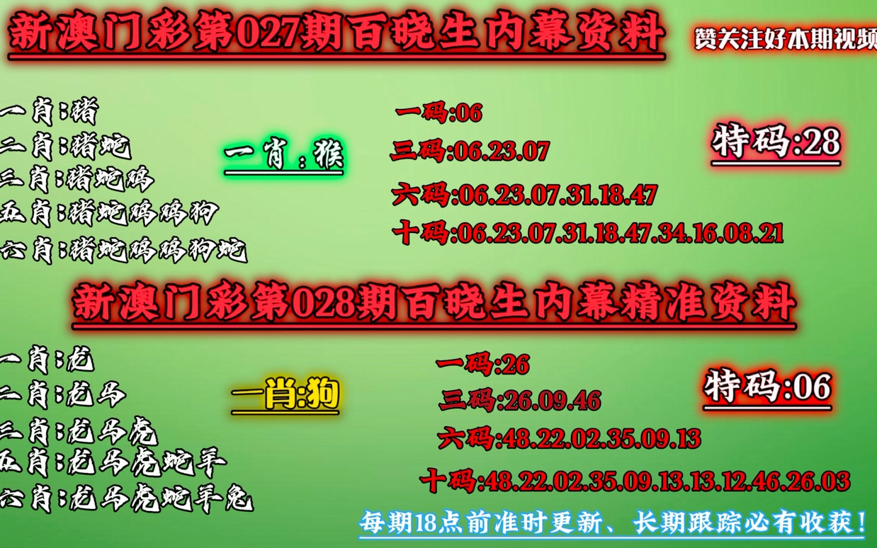 新澳门一肖一码王中王资料,定量解析解释法_DWL23.799紧凑版