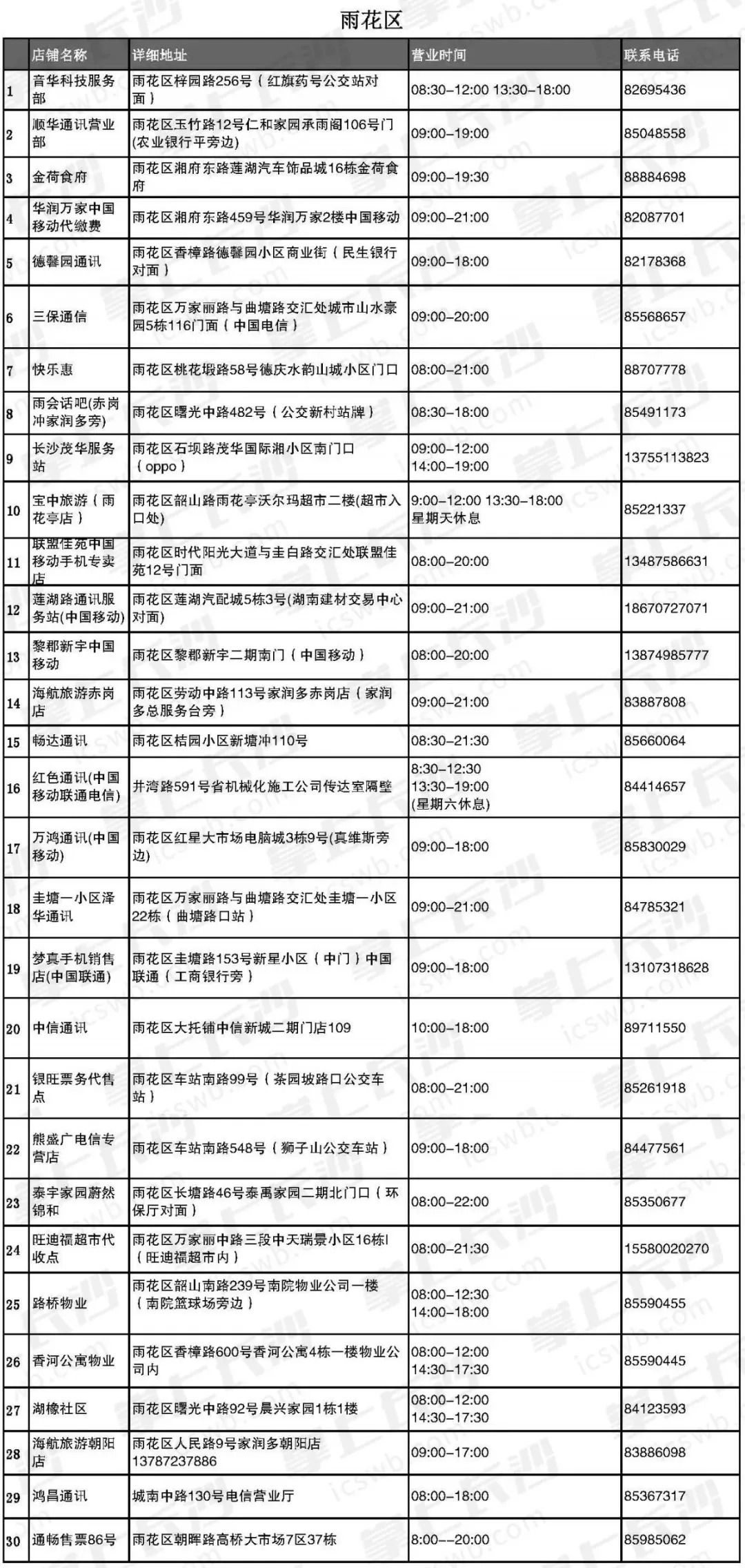 新奥门资料大全免费澳门软件特色,专业地调查详解_WNU23.240艺术版