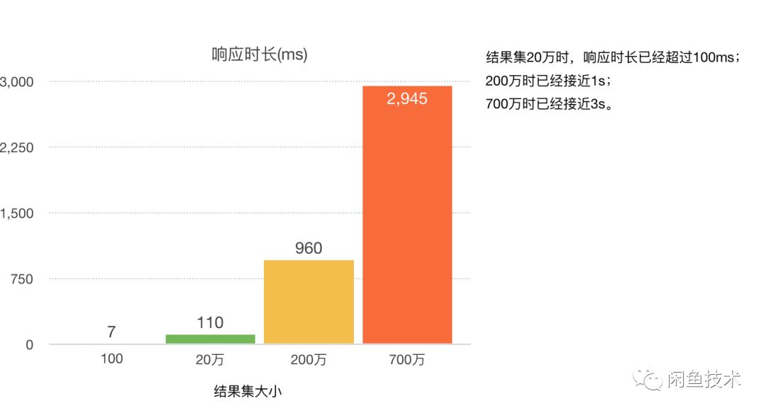 澳门二四六精准大全,数据导向程序解析_CTM23.142旗舰款