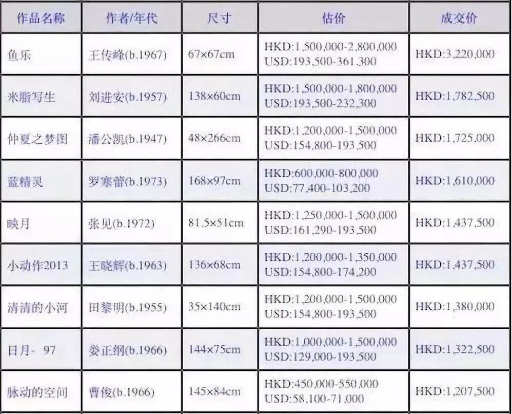 香港二四六天天开彩大全,稳固计划实施_KEC23.897携带版