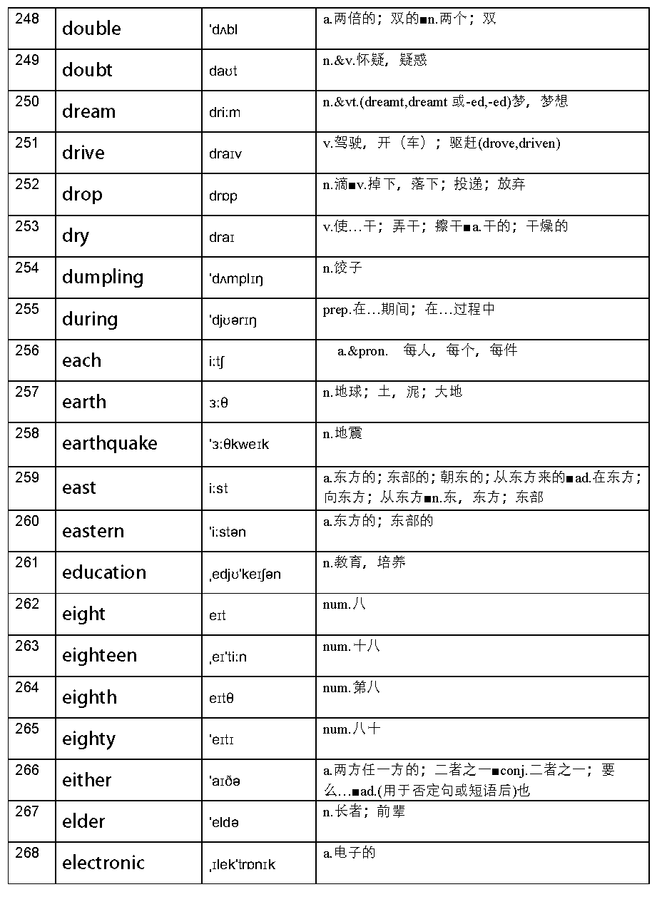 澳门资料大全,正版资料查询,专家解说解释定义_FNU23.992随行版