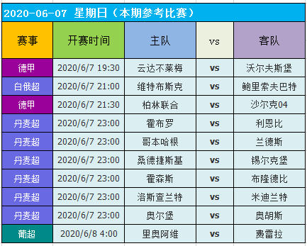 新澳免资料费开奖,全身心数据指导枕_GTA23.649硬件版