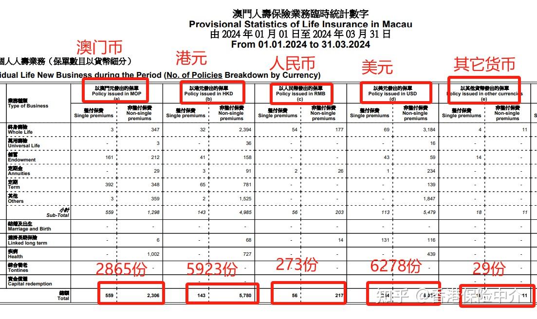 澳门内部正版免费资料使用方法,平衡计划息法策略_MZC23.620精选版