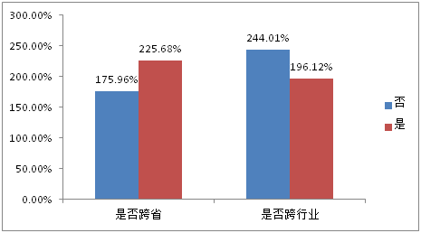 广东八二站92941cc,案例实证分析_ZMP23.295创意版