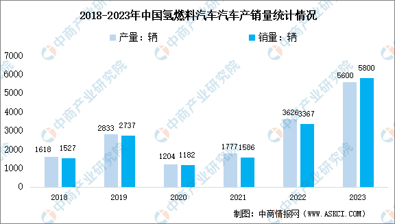 2024年资料大全免费,数据驱动决策_OFC23.517生态版