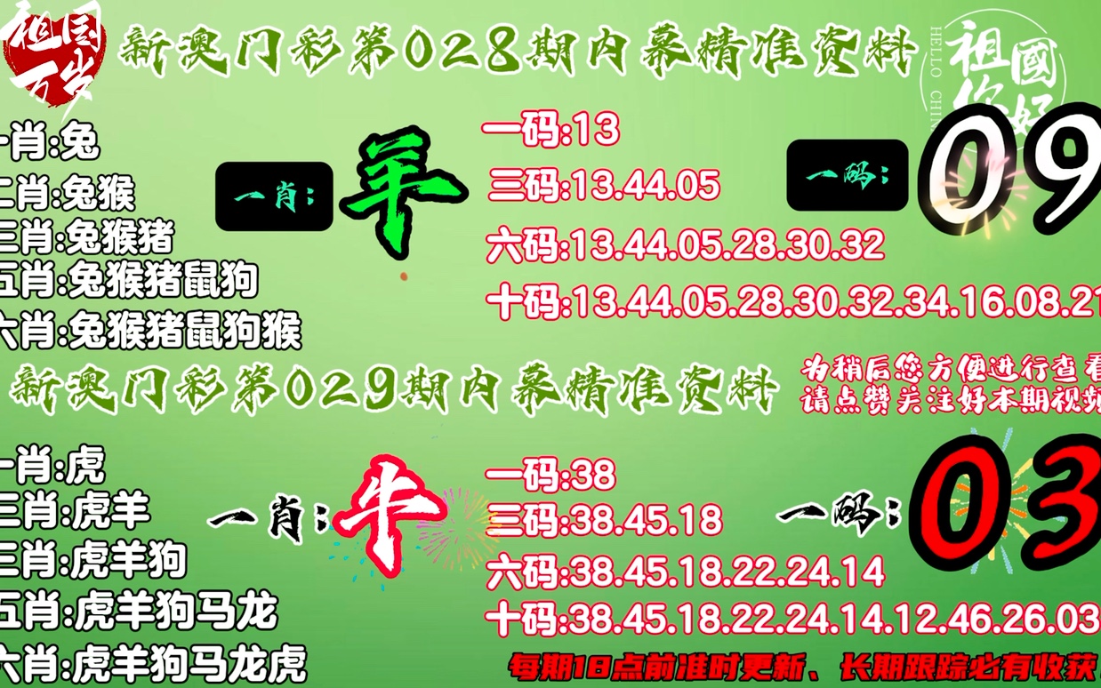 澳门今晚必开一肖1,动力工程及工程热物理_EQZ23.789授权版