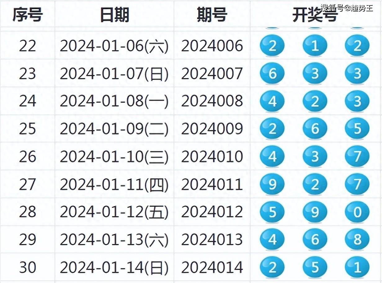 2024年开奖结果新奥今天挂牌,实地观察解释定义_JXU23.407理想版